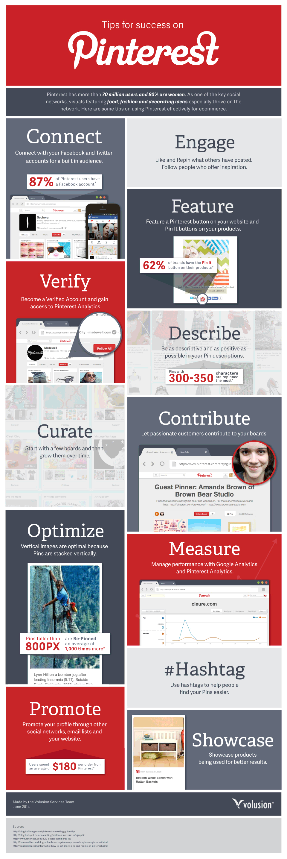 Cultivate Your Audience And Drive Engagement on #Pinterest - #infographic #socialmedia