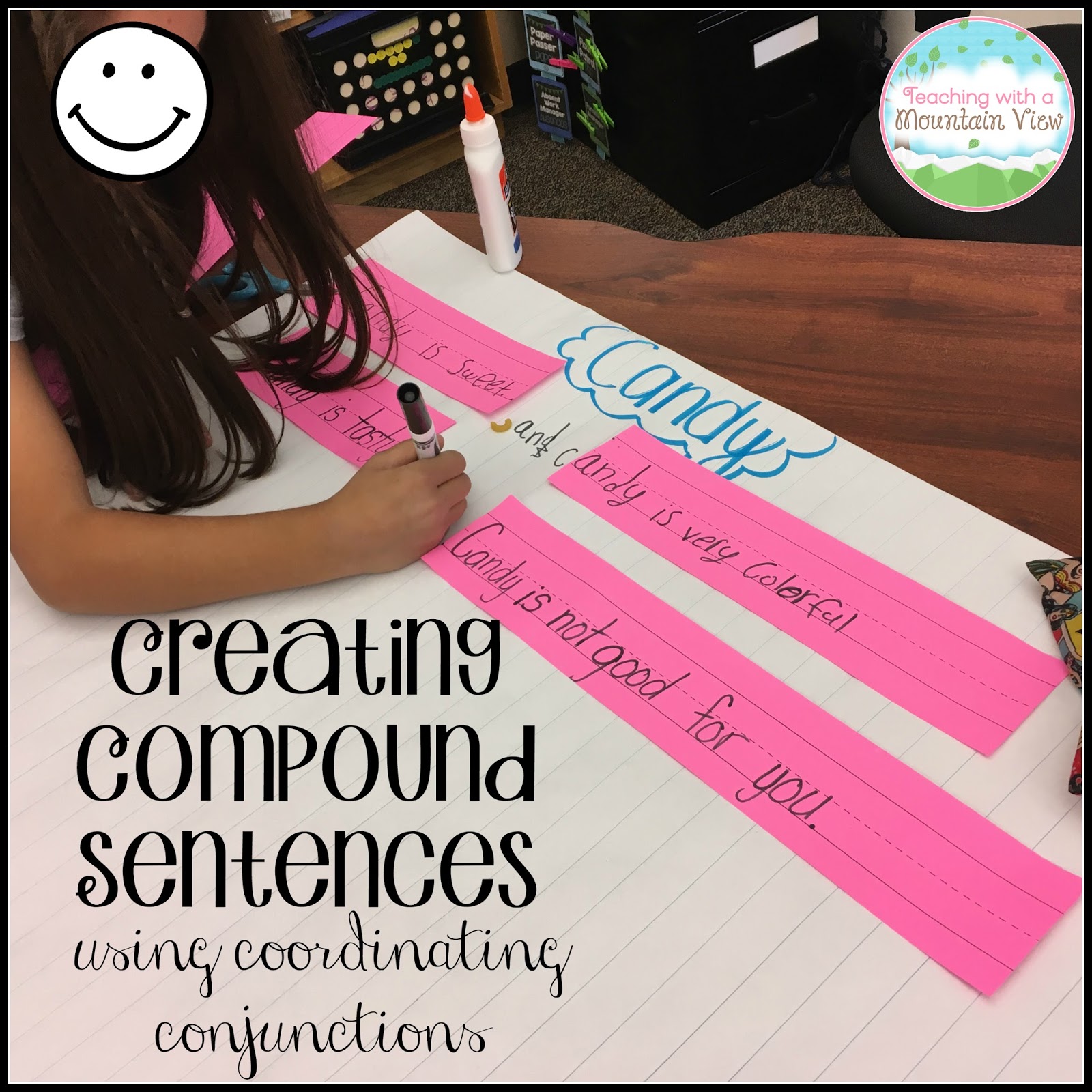 Conjunctions Anchor Charts FANBOYS e-learning version by Grow With Ms B