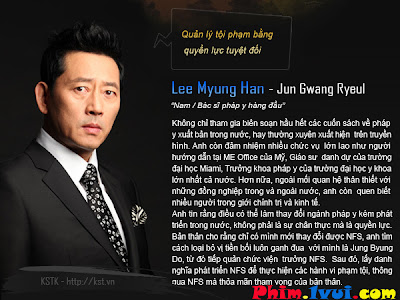  Chứng Tích Pháp Y - Sign [40/40 Tập] Vietsub Online