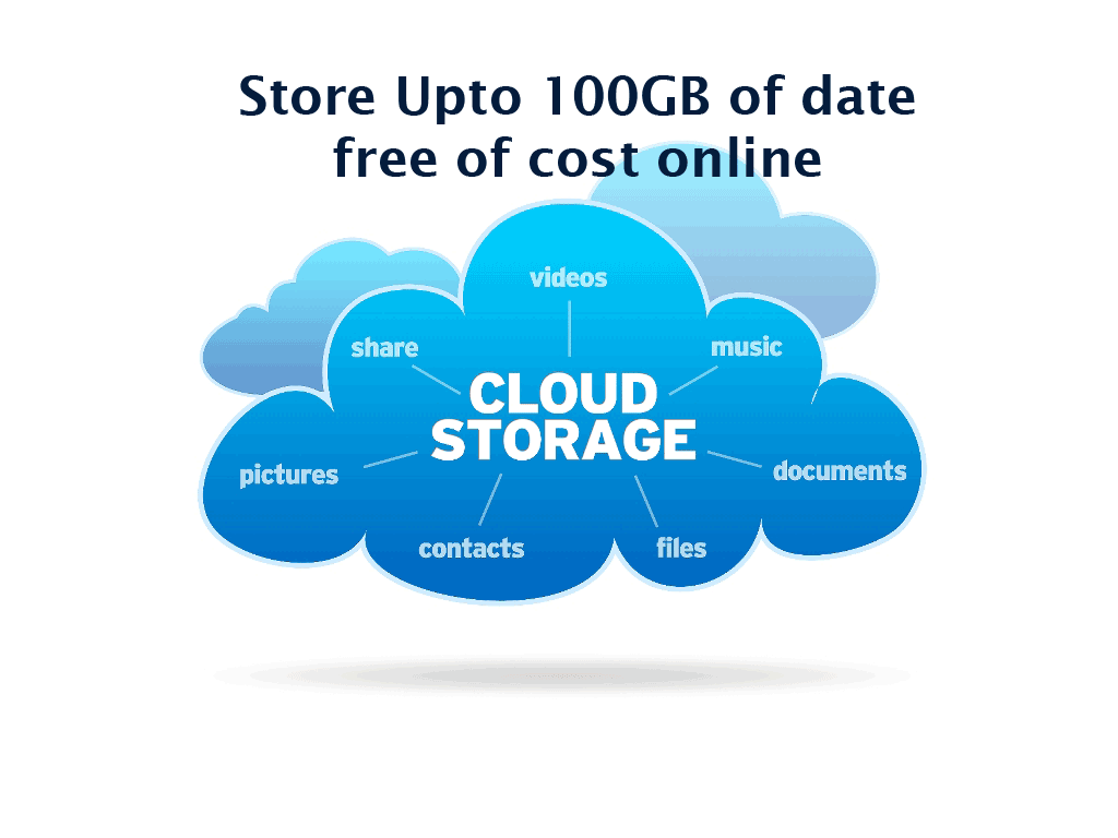 Five Amazing Data Storage Places Instead Of Hard Disk Solving System