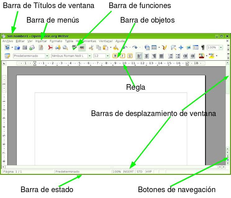 Elementos de la Interfaz Gráfica de Usuario Elementos de la Interfaz
