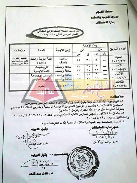 جداول إمتحانات آخر العام الترم الثانى محافظة الفيوم جداول إمتحانات آخر العام الترم الثانى محافظة الفيوم