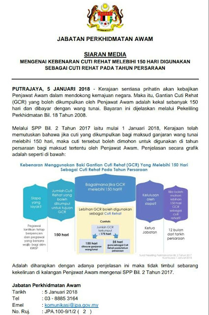 Kebenaran Menggunakan Cuti Baki Gantian Cuti Rehat Surat Pekeliling Perkhidmatan 2018