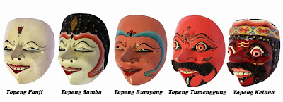 Gambar Topeng Tradisional Sunda Seni Budaya Indonesia Cirebon Gambar Topeng Tradisional Sunda Seni Budaya Indonesia Cirebon