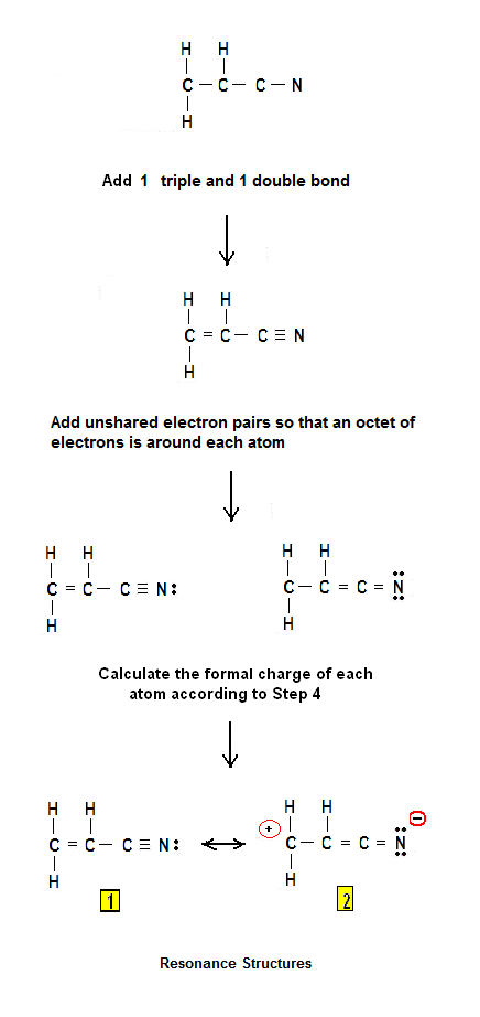 What is the Lewis structure of acrylonitrile