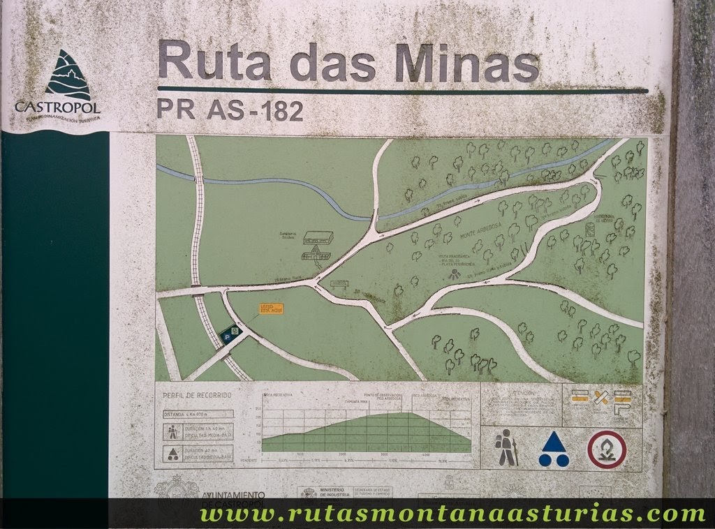 Cartel indicativo Ruta Das Minas PR AS-182