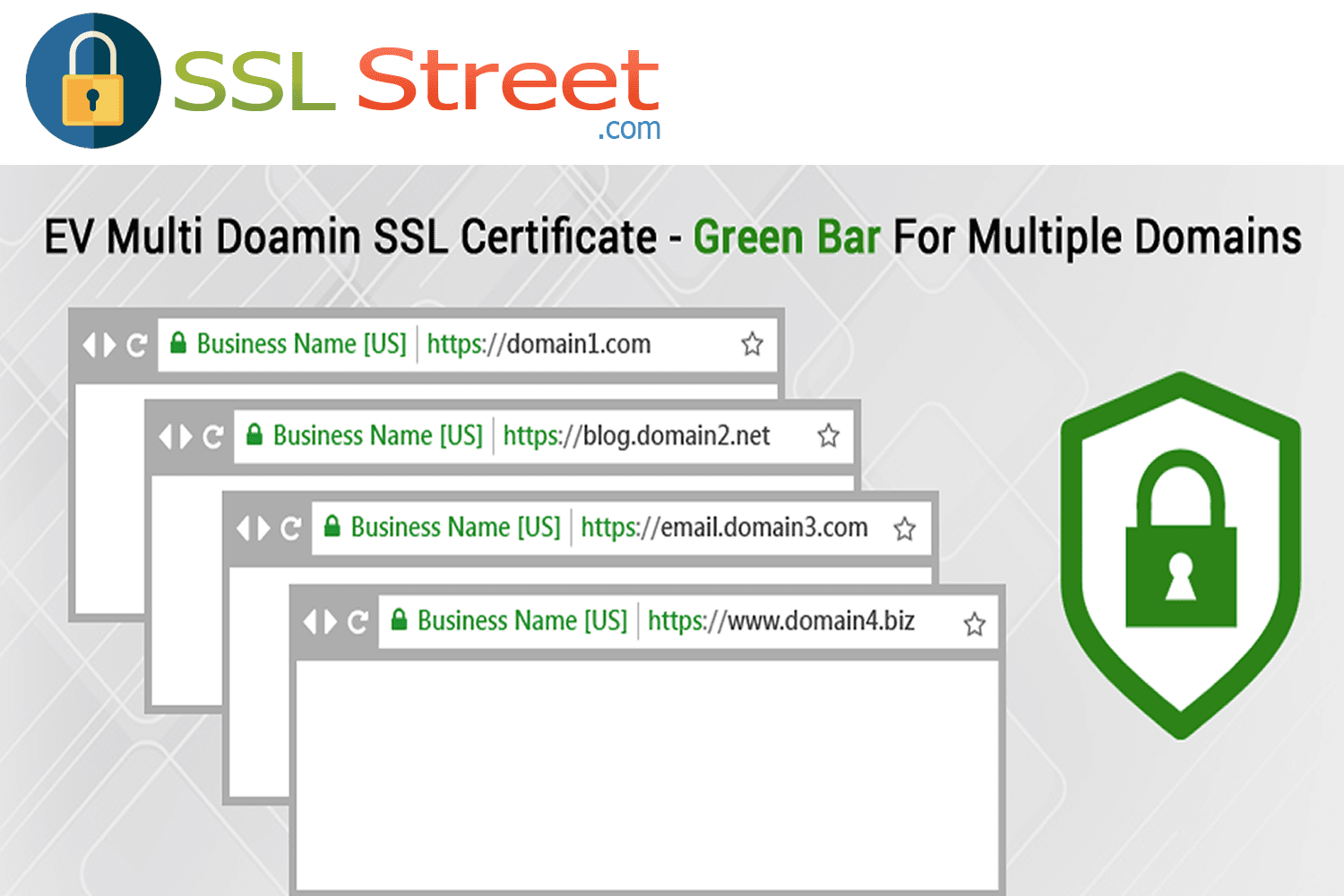 Git ssl certificate