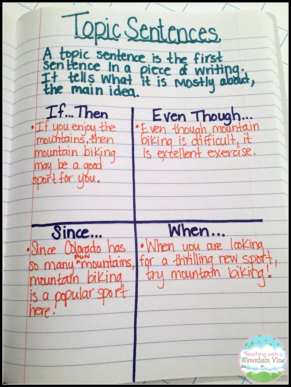 Teaching With a Mountain View Topic Sentences