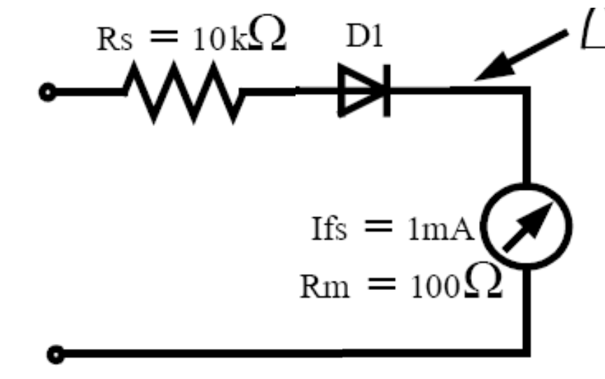 Ac voltmeter (rectifier type instrument) Ac voltmeter rectifier Type