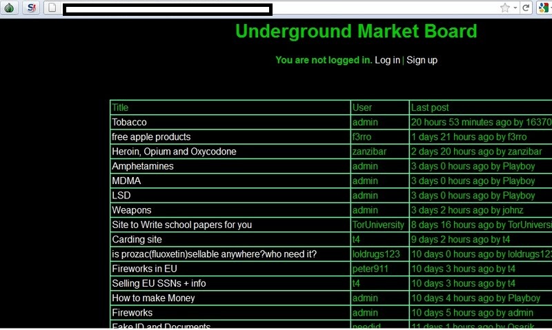 Darknet Black Market List