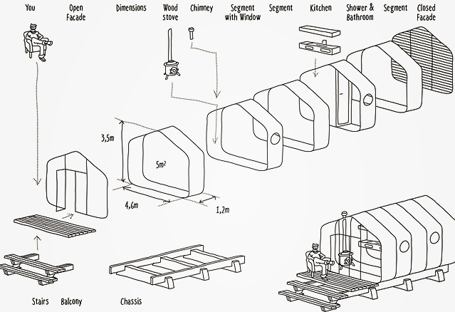 Des maisons qui cartonnent!
