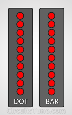 DOT vs BAR -Difference between dot and bar display driver mode |  CircuitsTune