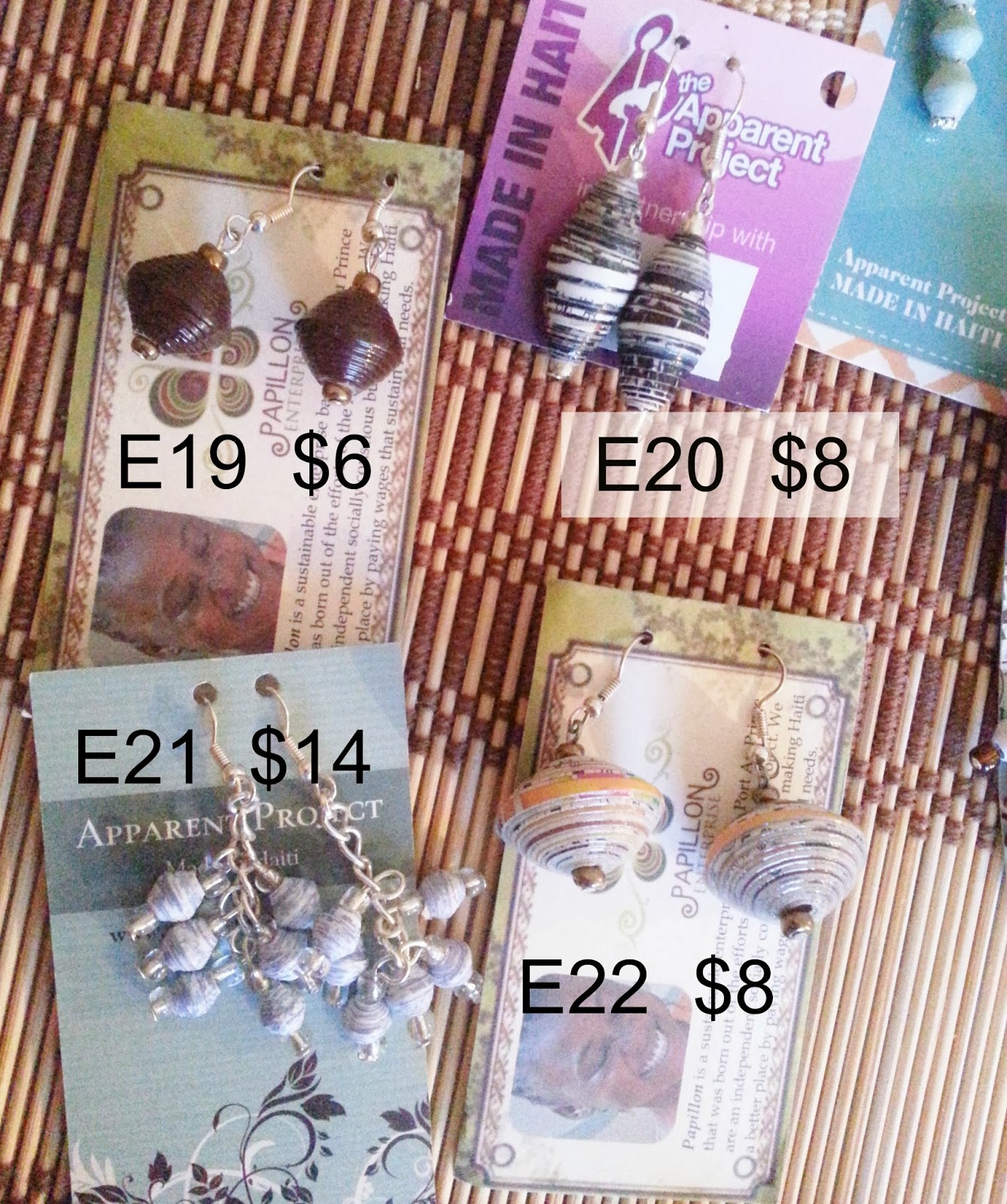 No Need Of Spoil The Apparent Project