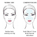 How To Determine Your Skin Type 