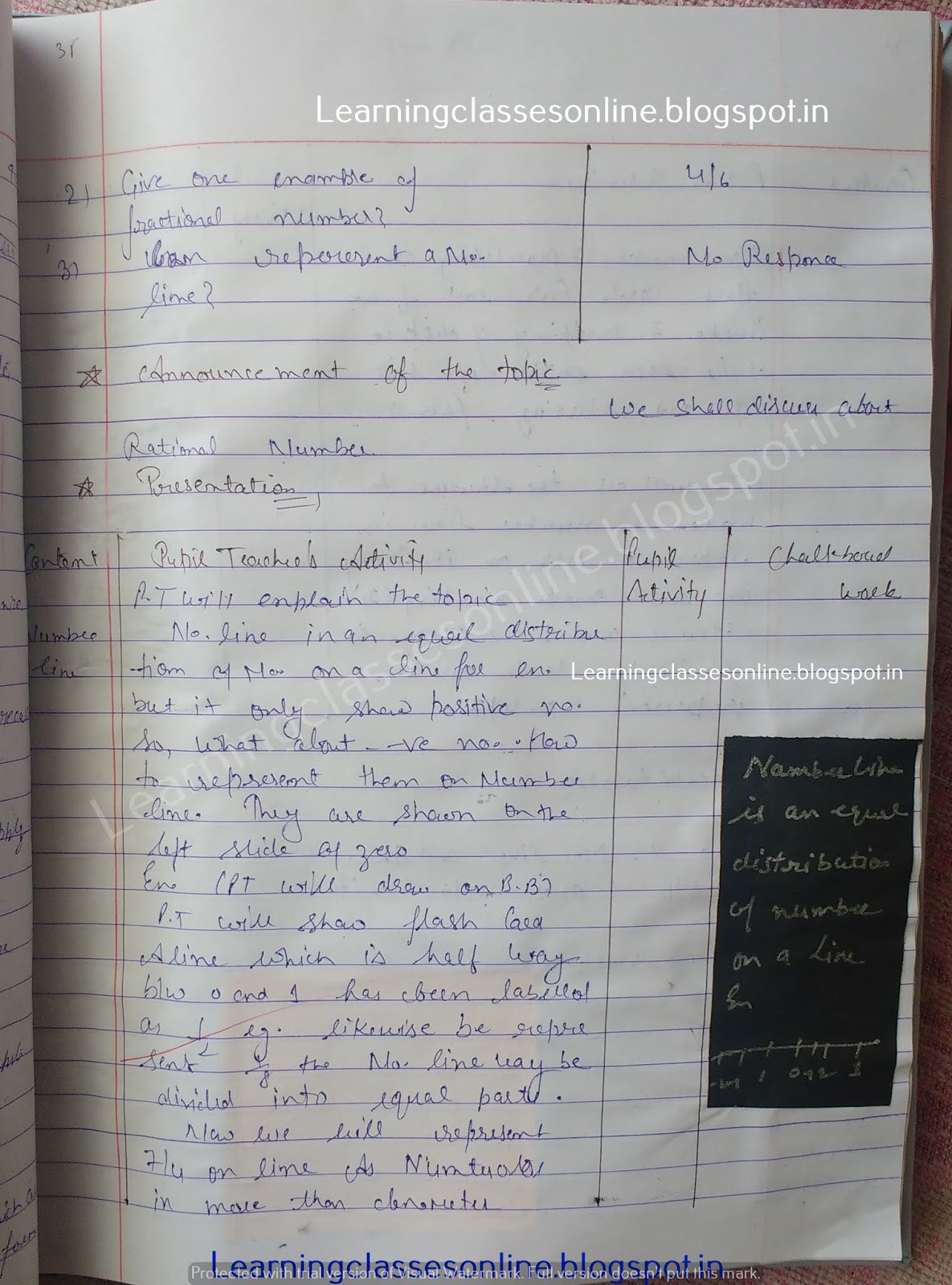Sample Detailed Lesson Plan In Math 6, Sample Detailed Lesson Plan In Math 6,