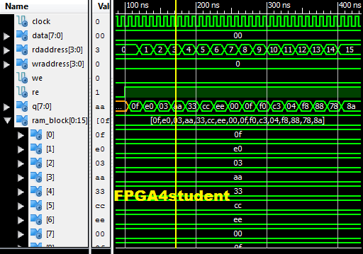 How to Read Image in VHDL into FPGA