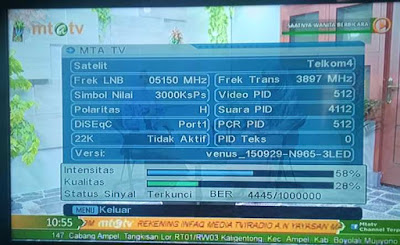 Frekuensi Transponder Sinyal Terkuat Satelit Telkom 4