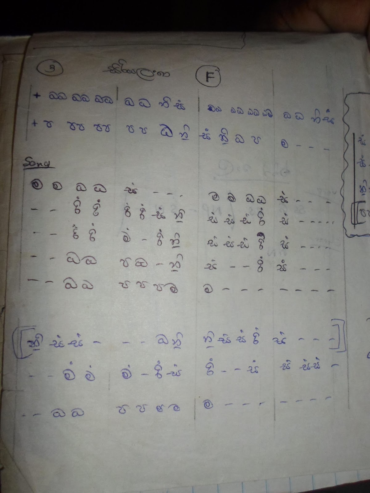SiriyaLatha Notation