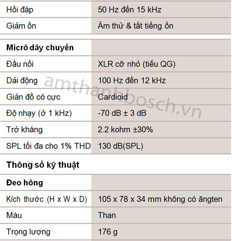 Bộ phát đeo hông không dây MW1‑LTX‑F1