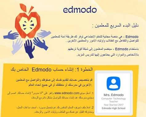 دليل البدء السريع للمعلمين على منصة Edmodo وكيفية انشاء حساب وفصل دراسى على منصة ادومودو - موقع مدرستى