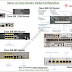 Introduction to Basic Cisco Router Configuration