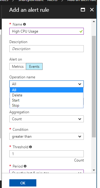 cloud computing monitoring cloud computing monitoring