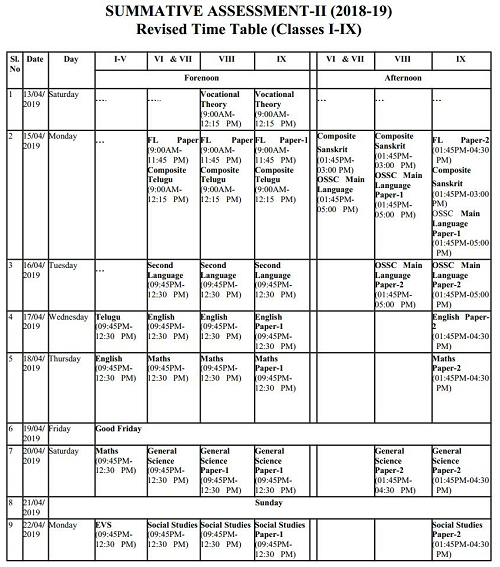 AP Schools SA II, SA I Summative Exams Time Table /Schedule 2019 AP Schools SA II, SA I Summative Exams Time Table /Schedule 2019
