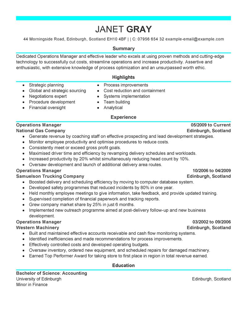 resume format for working professionals