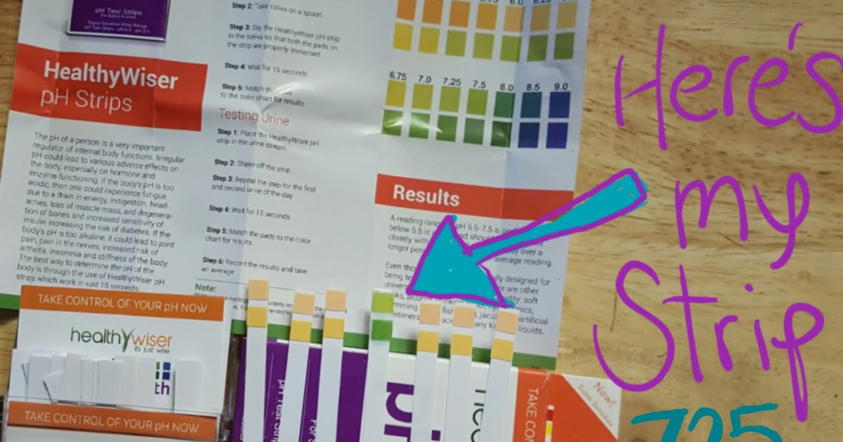 pearls2cents Review Healthy Wiser pH Test Strips