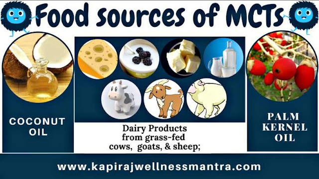 Natural food sources of MCTs