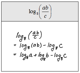 OpenAlgebra.com: Properties of the Logarithm