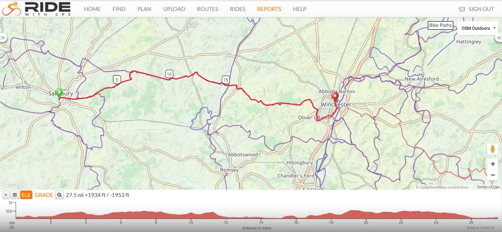 Walking the Clarendon Way