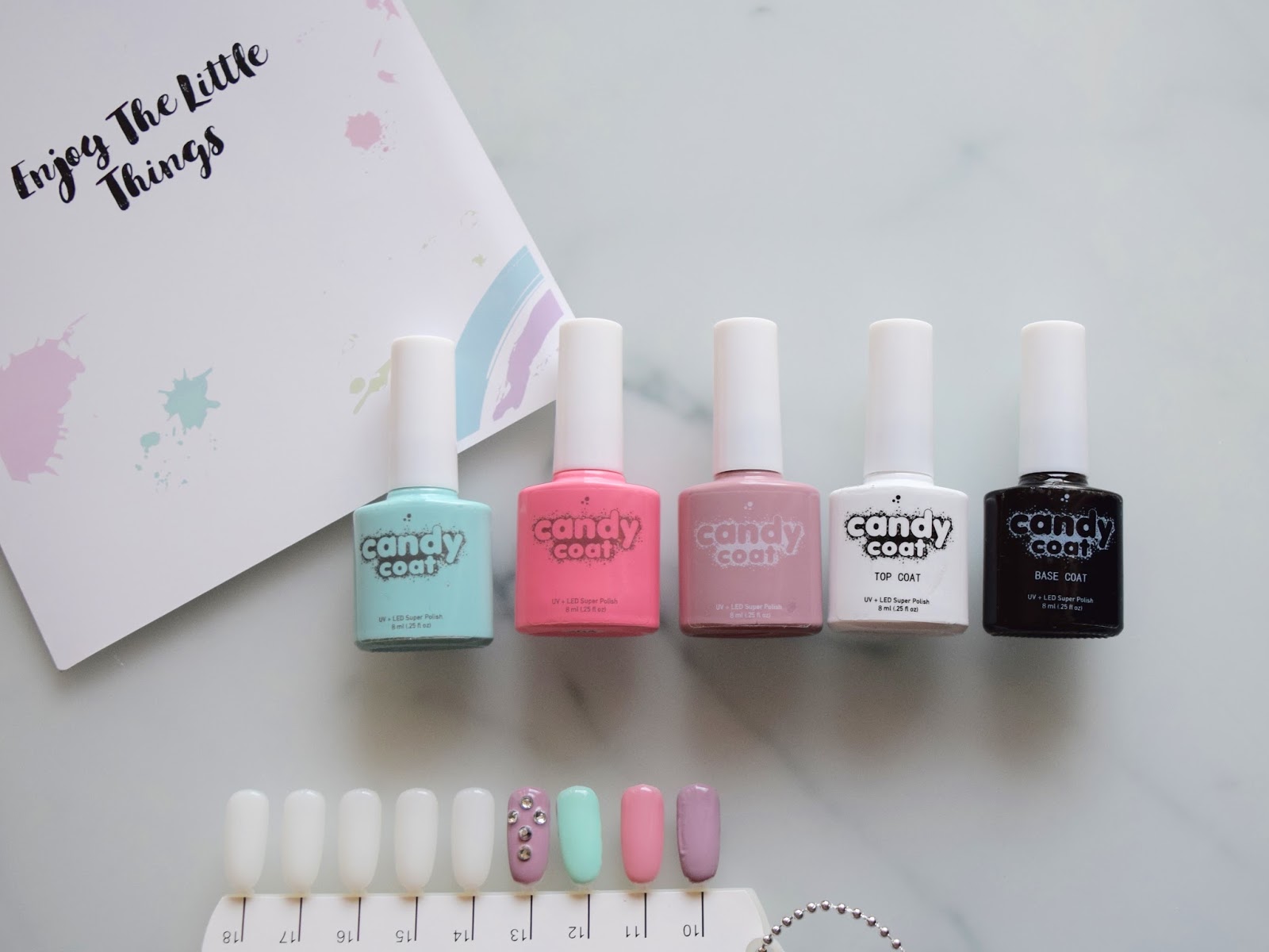 Monthly Gel Polish Nail Box Review Candy Coat Candy Coat Monthly Nail Box