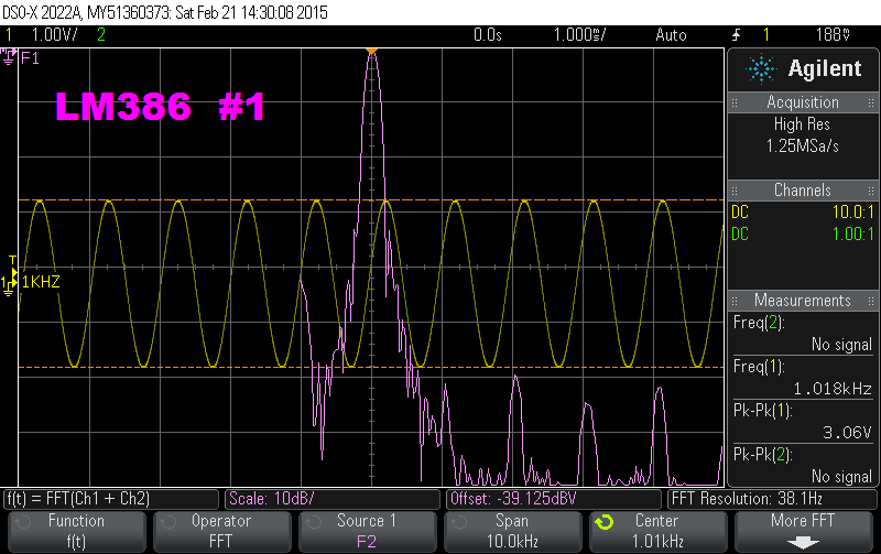 An FFT of an LM368N-4 driven with ~ 1KHz sine wave to output 3.06 Vpp into an 8 Ω resistor load.