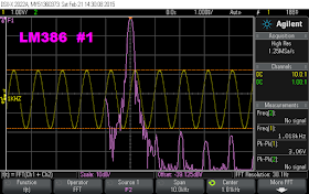 An FFT of an LM368N-4 driven with ~ 1KHz sine wave to output 3.06 Vpp into an 8 Ω resistor load.