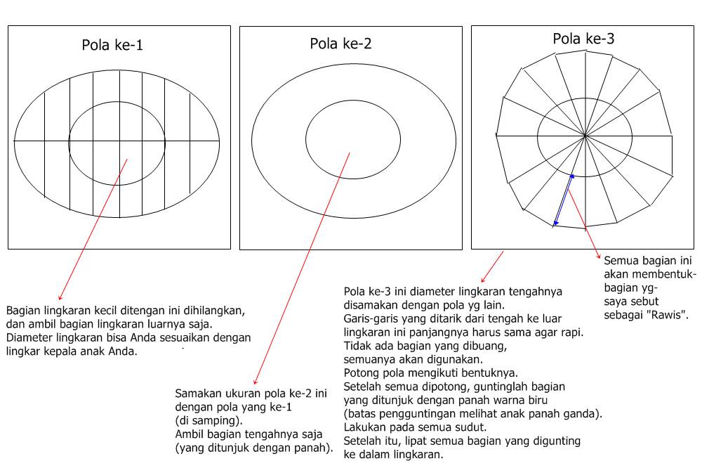 Cara Membuat Topi Koboi Koboian Dari Kertas Karton Levi Punya Mainan