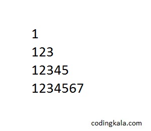 Number Pattern 40 - Pyramid pattern in C programming - prograwing.com