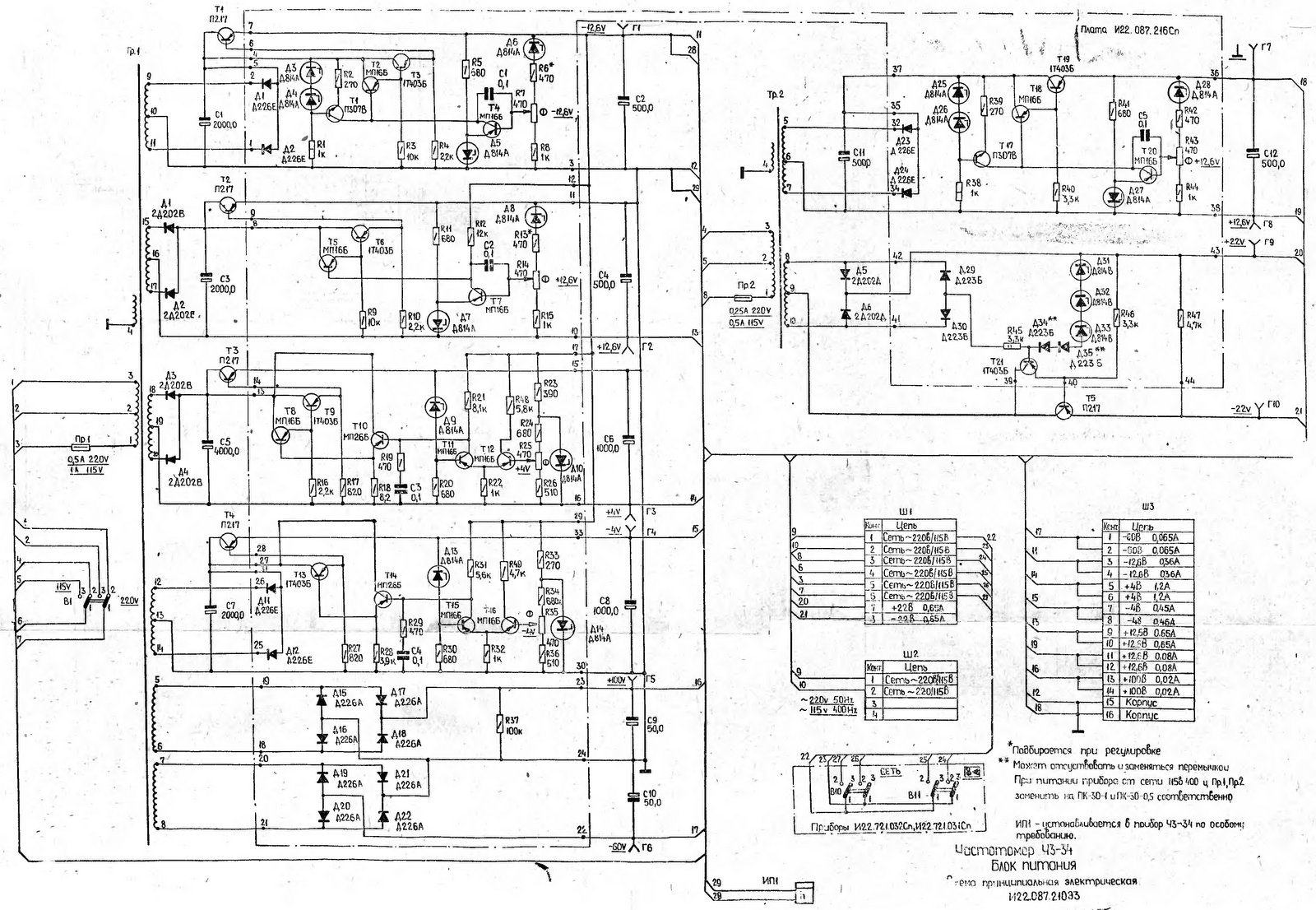 агрегат опрессовочный ао-161. агрегат наполнительный ан-301. 652d. опрессовочный агрегат на шасси 12мпа. ч3-65 частотомер.