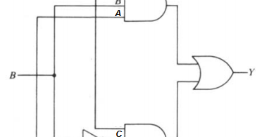 Teori dan Contoh Ekspresi Boolean Sum of Product (SOP)  Belajar