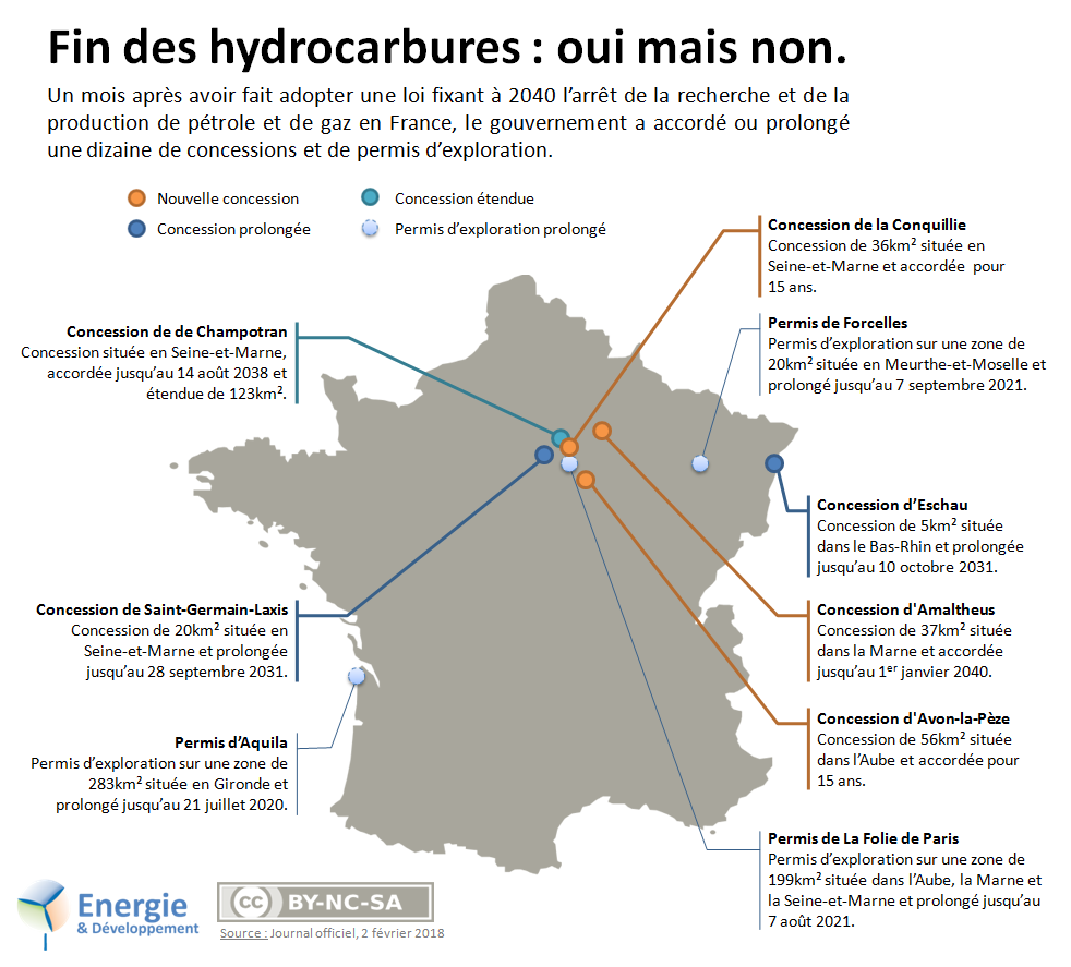 [Infographie] Fin de l'exploitation d'hydrocarbures en France on en