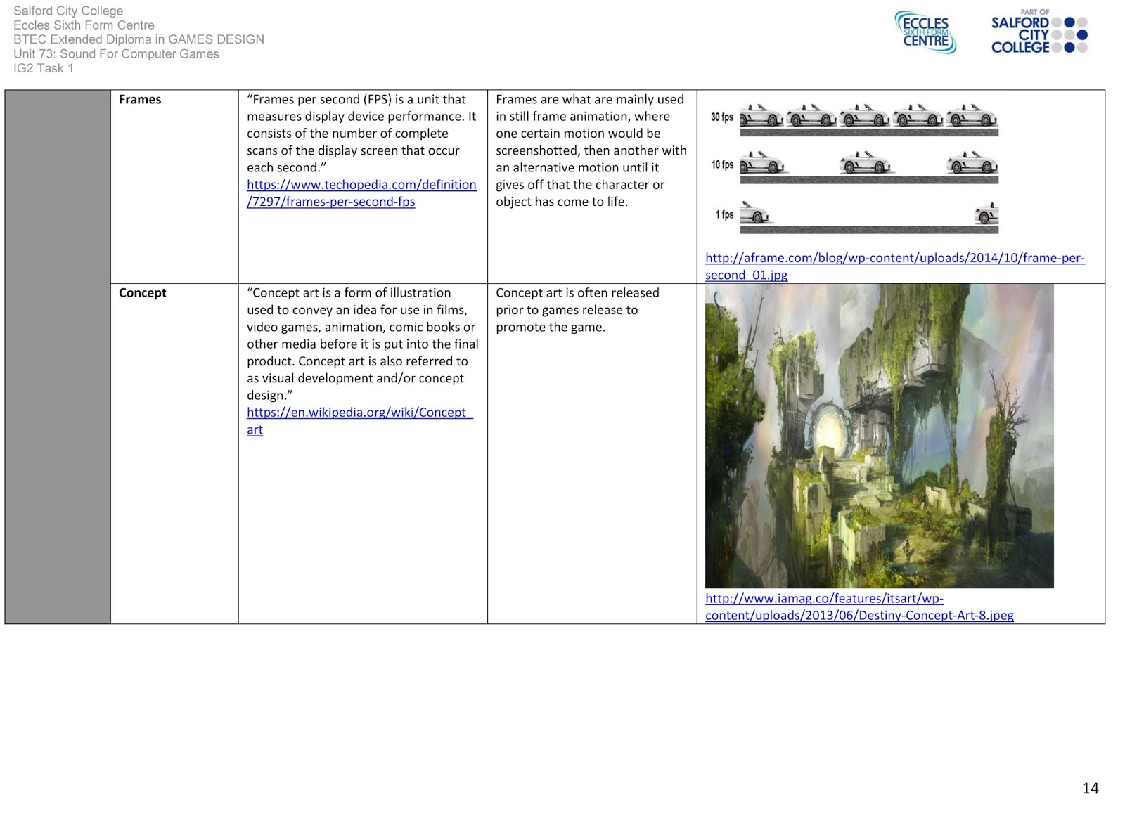 Cameron Dempsey IG2 Computer Game Engines Task 1 The Purposes And