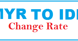 1 Ringgit Malaysia Rupiah Indonesia Coverter Myr To Idr Exchange Rate Currency