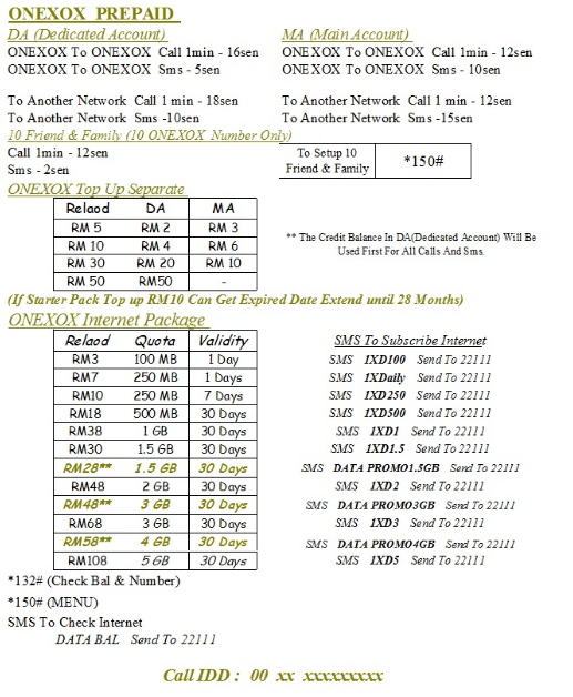 Image Result For Cara Check Kredit Altel Image Result For Cara Check Kredit Altel