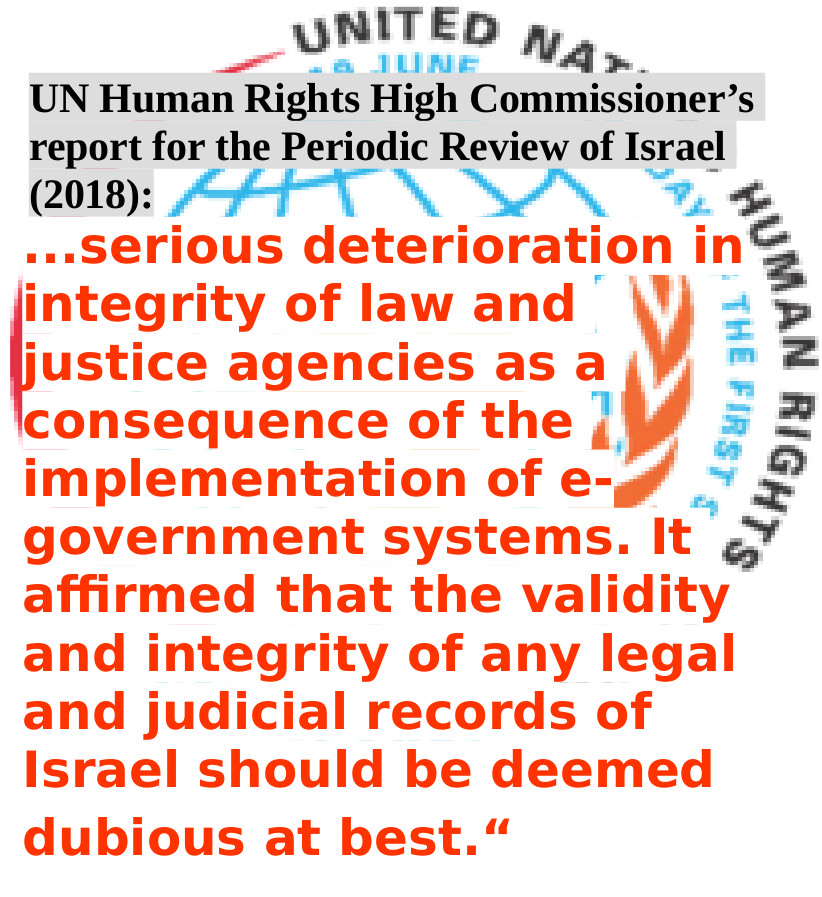 2018 UN Universal Periodic Review (UPR) of Israel, professional staff report