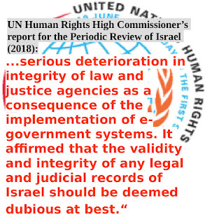 2018 UN Universal Periodic Review (UPR) of Israel, professional staff report