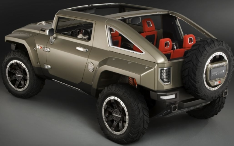 2015 Hummer H4 Price In India -In the transient Taylor says that the ...