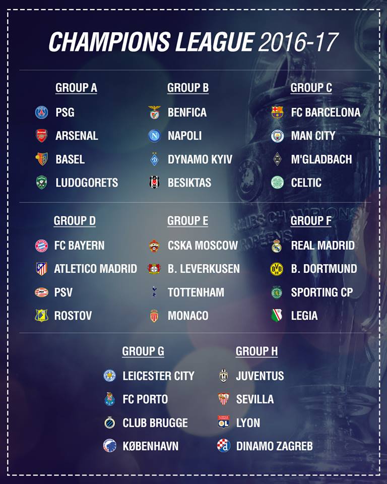champions league 2017 groups