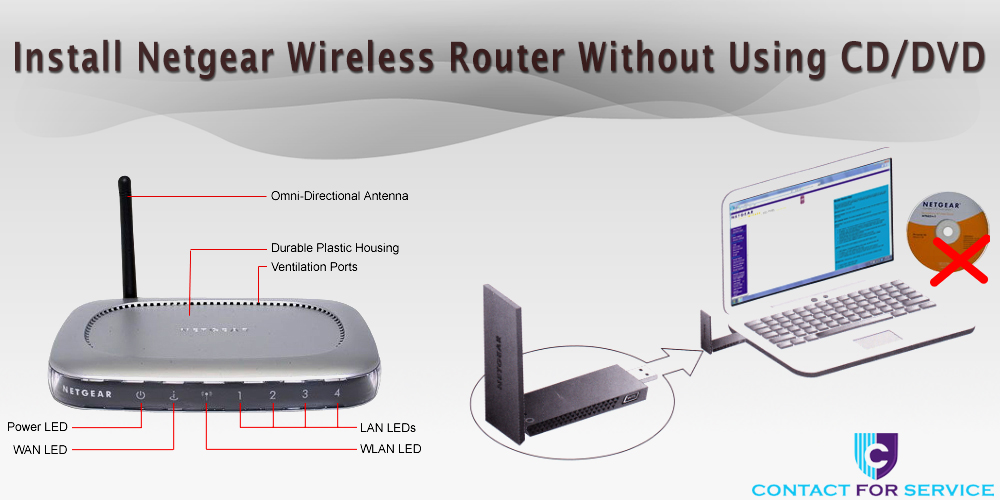 Netgear router without wifi Clearance