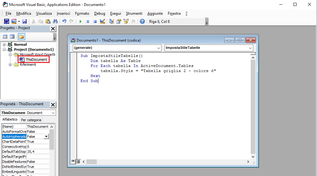 Information technology tabella