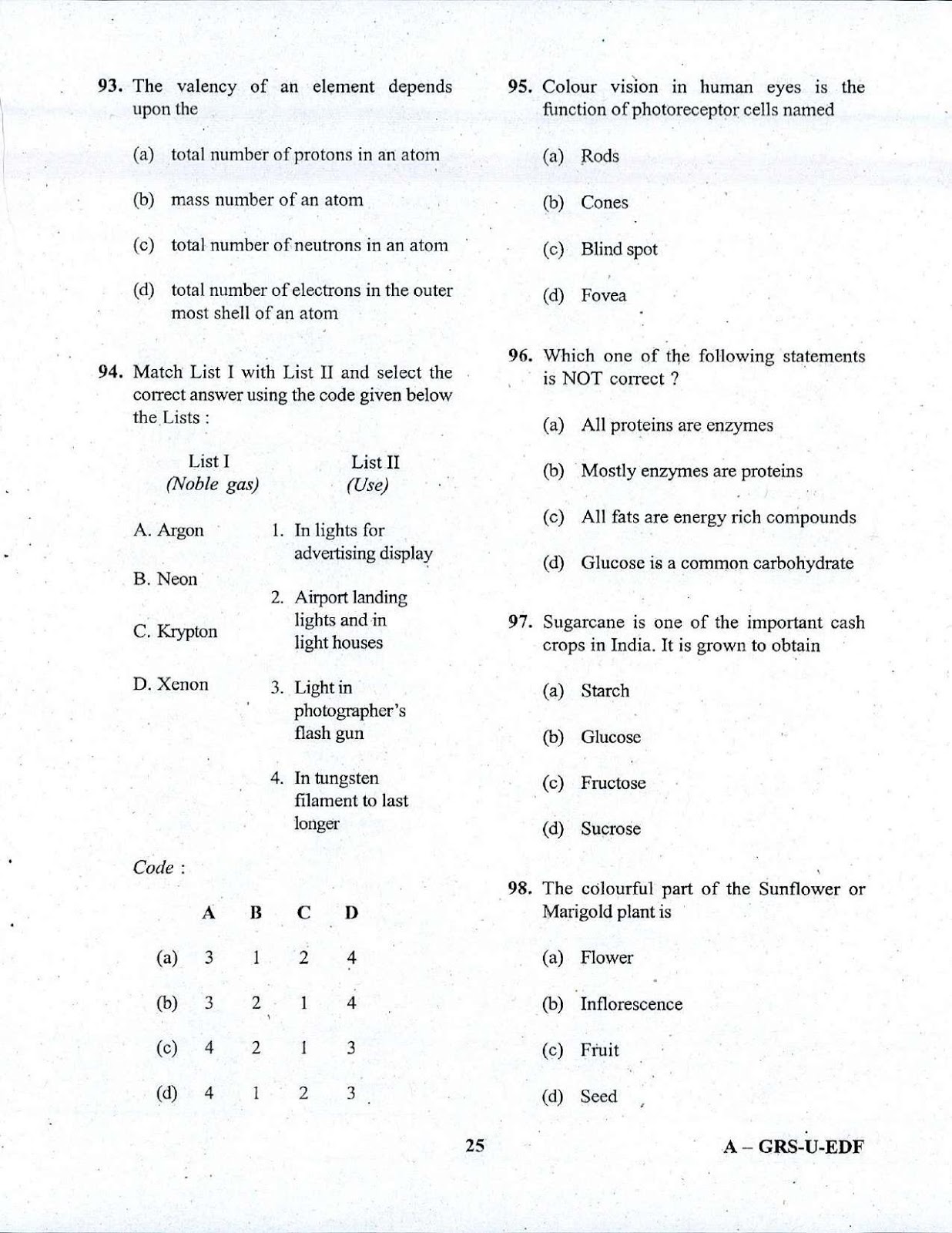 NDA 1 General Ability Test 2016-2017 question paper NDA 1 2017 General Ability Test question paper